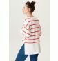 Noppies Maternity Trui met voedingsfunctie Jair - Tango Red Stripe thumbnail