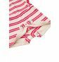 Noppies Baby Boxpak Mogul - Stripe pattern Pink thumbnail