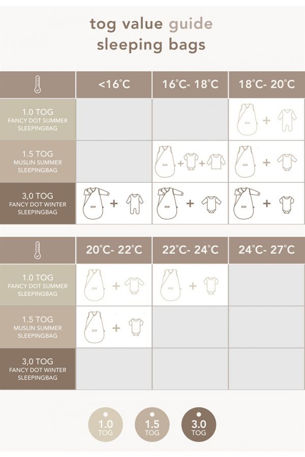 1.5 tog clearance sleeping bag