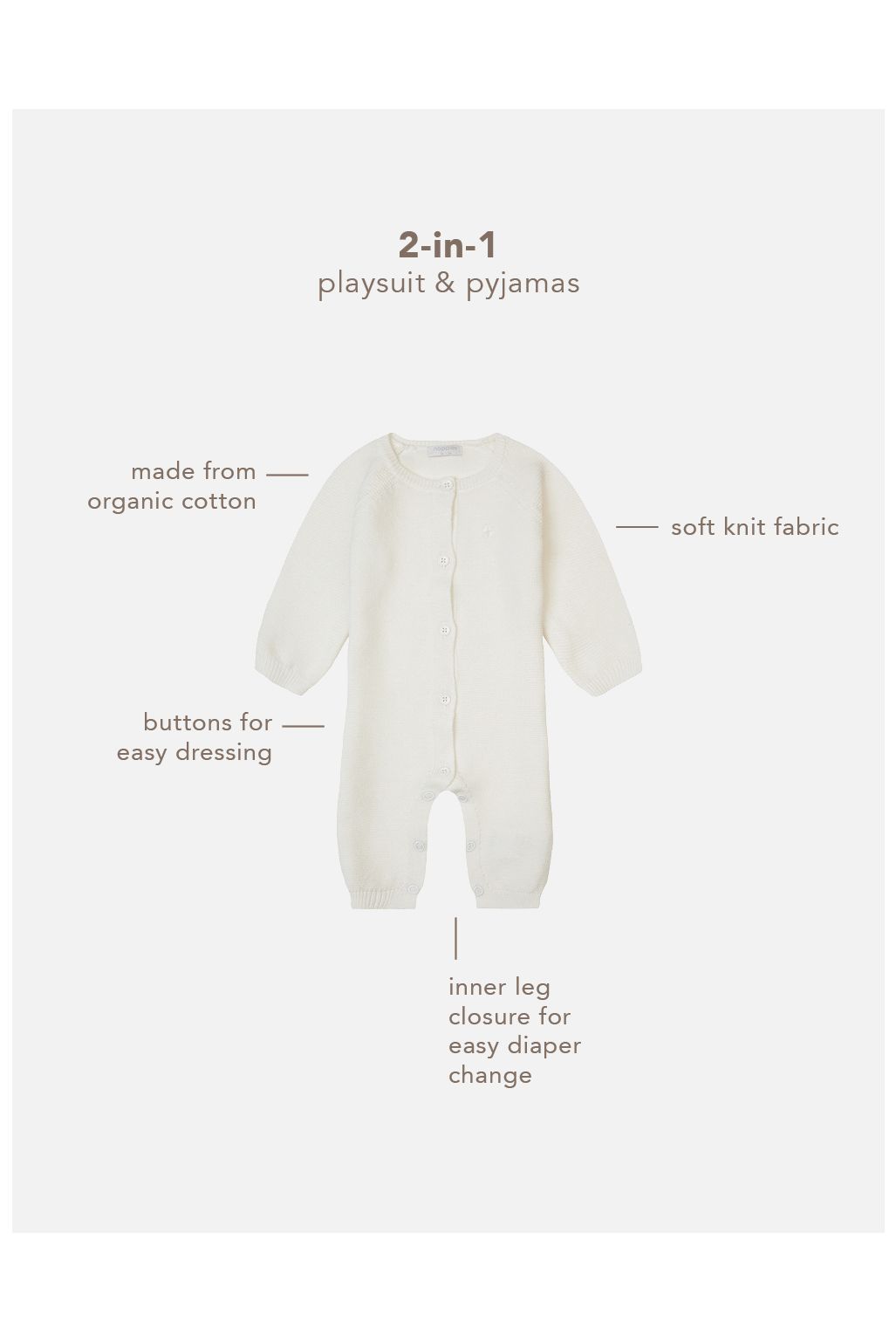 Noppies Baby Boxpak Monrovia - White