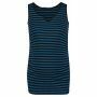 Supermom Top Stripe - Seaport