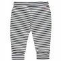 Noppies Broek Charter Oak - Dress Blues