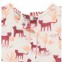 Noppies Dress Claiborne - Rouge Red
