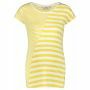 Noppies T-shirt Noni - Super Lemon